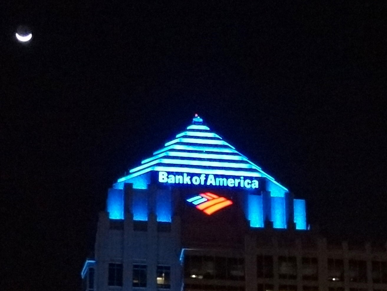 Bank Of America's Narrative Has Officially Changed Bank of America