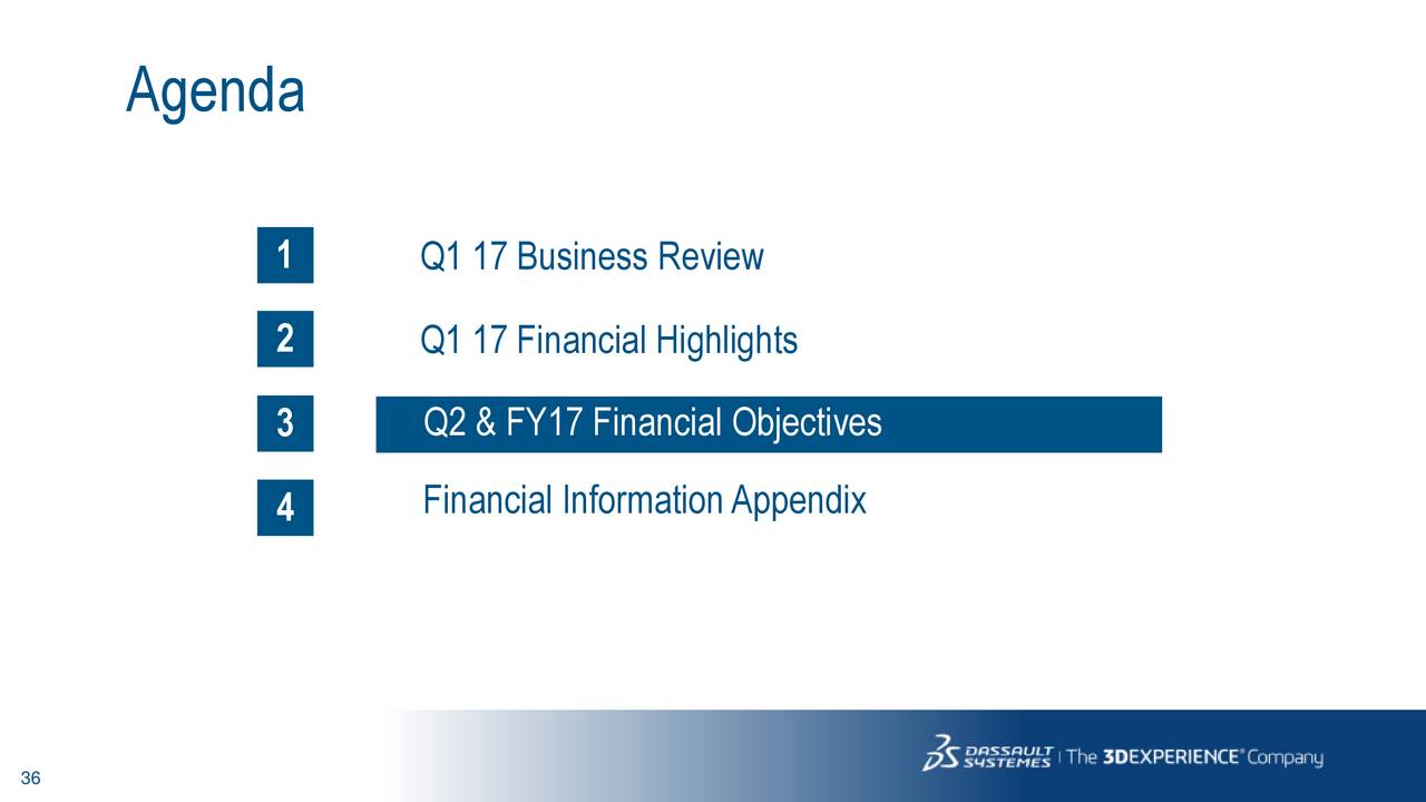 Dassault systemes stock options