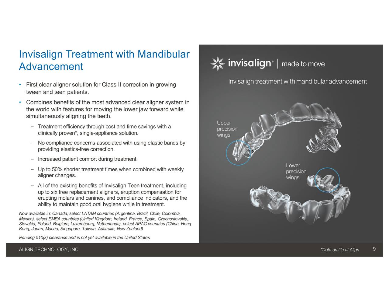 Align Technology, Inc. 2017 Q1 Results Earnings Call Slides Align